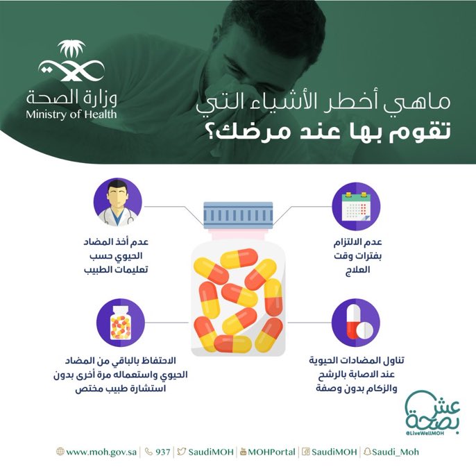 الصورة