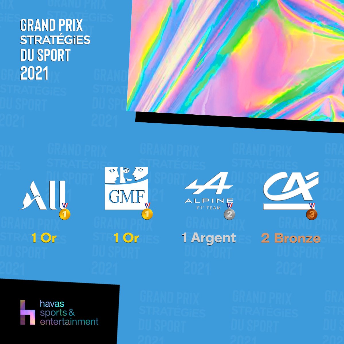 HavasPlay_FR's tweet photo. 5 nouvelles récompenses au Grand Prix @Strategies
du Sport 2021 👏🥰
🥇 l'Or pour @All
🥇 l'Or pour @GMF_assurances & @assurementrugby 🏉
🥈 l'Argent pour @AlpineF1Team avec @HavasParis & @HavasPariSocial
🥉🥉 2 Bronze pour @CreditAgricole
#gpstrat #marketingsportif https://t.co/8gLA6BdR8k