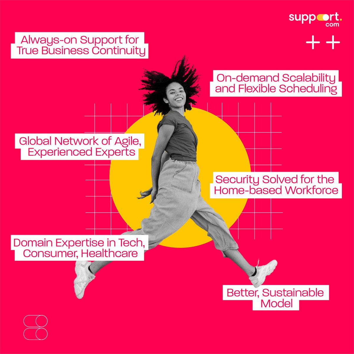 support_com's tweet image. For over 20 years, we at Support.com have been a leader in providing customer and technical support solutions for the world&apos;s finest brands. 💯
Learn more here: support.com/homesourcing/