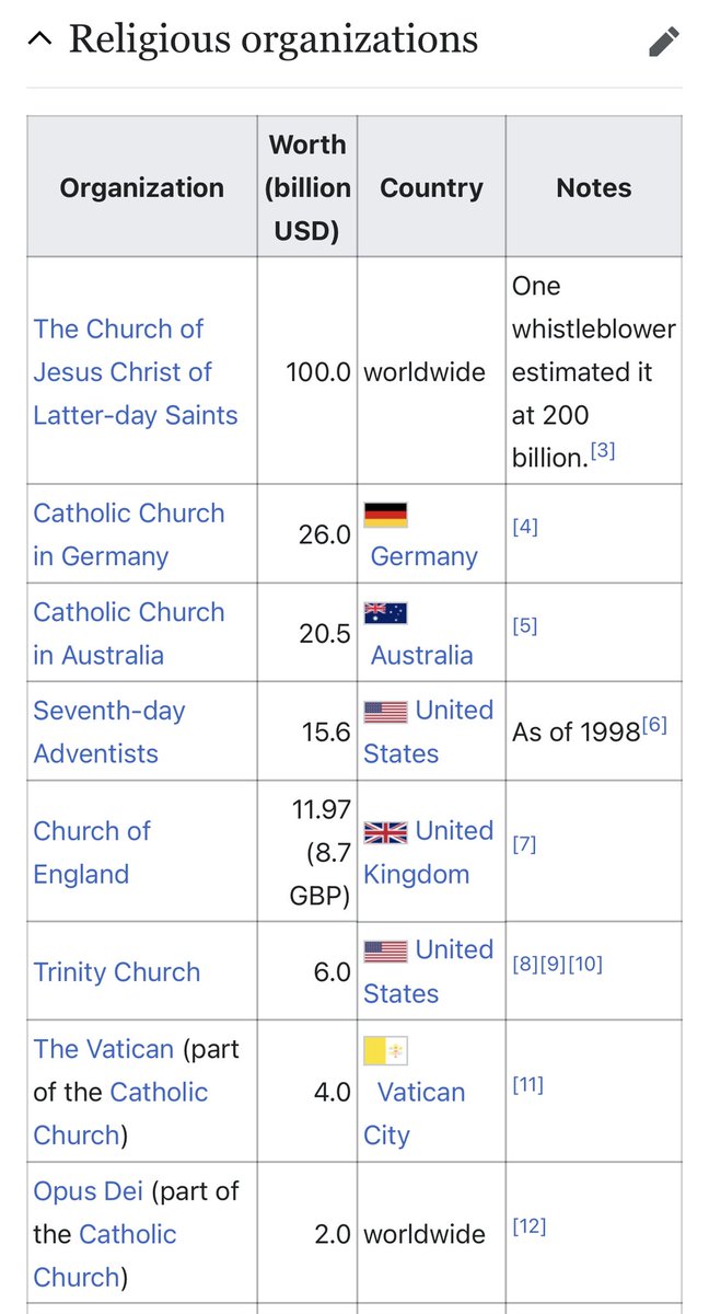 Will Manidis tweet media