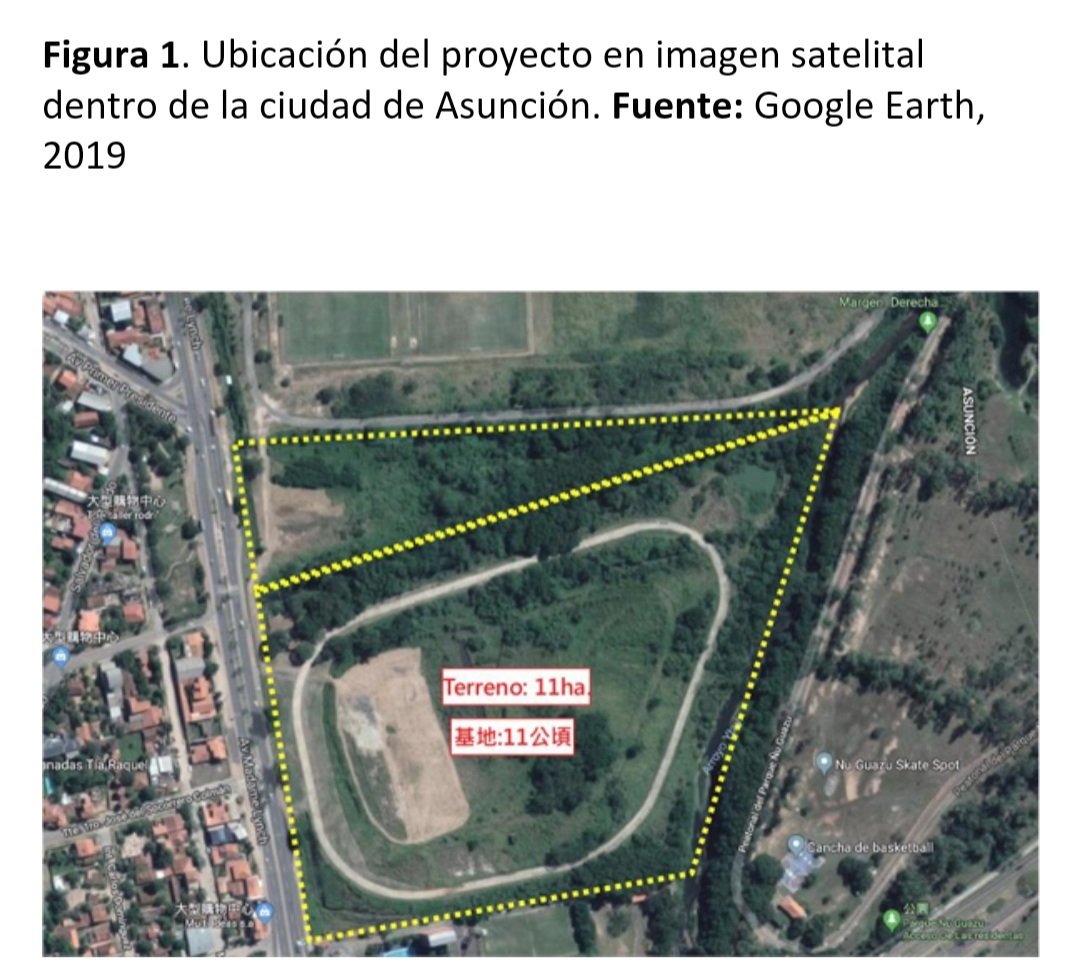 hernandbr's tweet image. Un Hilo de como los grupos ñembo ambientalistas y séquitos, mienten y manipulan la información.
Sobre la #UPTP que va a construir la @TW_Paraguay en el Parque Metropolitano Guazú.

Iniciemos por lo básico, hablan de perder espacios verdes y que es una zona boscosa.
Cuando