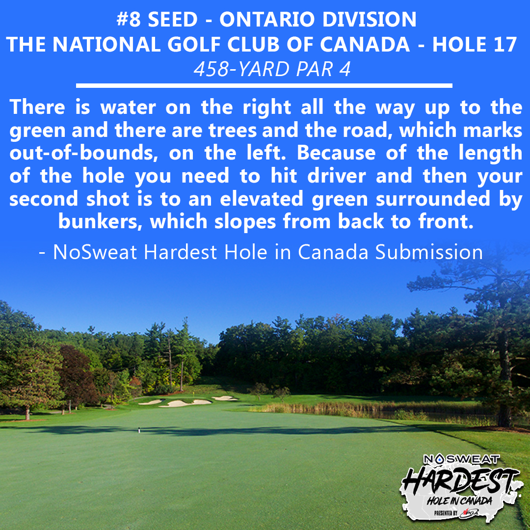 NoSweat - PGA of Canada