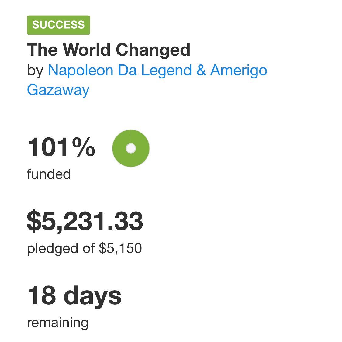 SoulMatesCrew's tweet photo. The vinyl campaign for @TeamNDL& @AmerigoGazawayโs new album #TheWorldChanged has been fully funded thanks to your support! ๐๐ฝ
A sincere thank you to everyone who pledged so far, and if you havenโt thereโs still 18 days left to reserve your copy: https://t.co/JT1DRuFvX1 https://t.co/W2qMpAfzg7