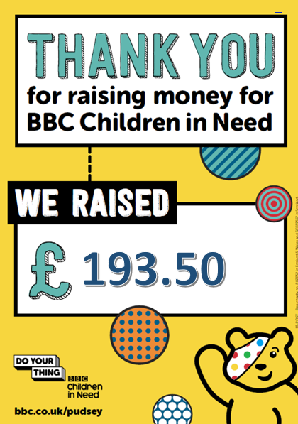 FalmouthPrimary's tweet photo. Wow! With your help, we managed to
raise a total of £193.50 for #ChildrenInNeed last
Friday! We had a really great day which included taking part in Joe Wick's 'Big Morning Move' and dressing up in something yellow. Thank you so much for all of your donations! #helpothersinneed https://t.co/sUZcmiv4zC