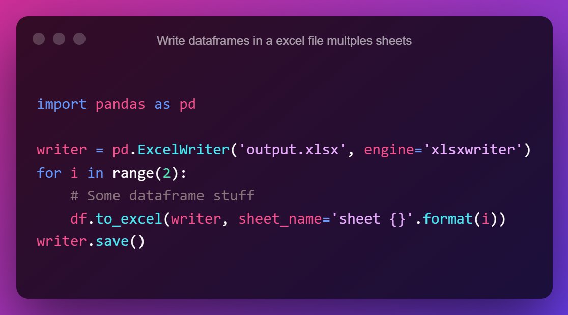 EndBalam's tweet photo. Exporting multiple dataframes to excel with sheets
#python #pandas #excel #excelwriter #programming https://t.co/lDo0tTLfr0