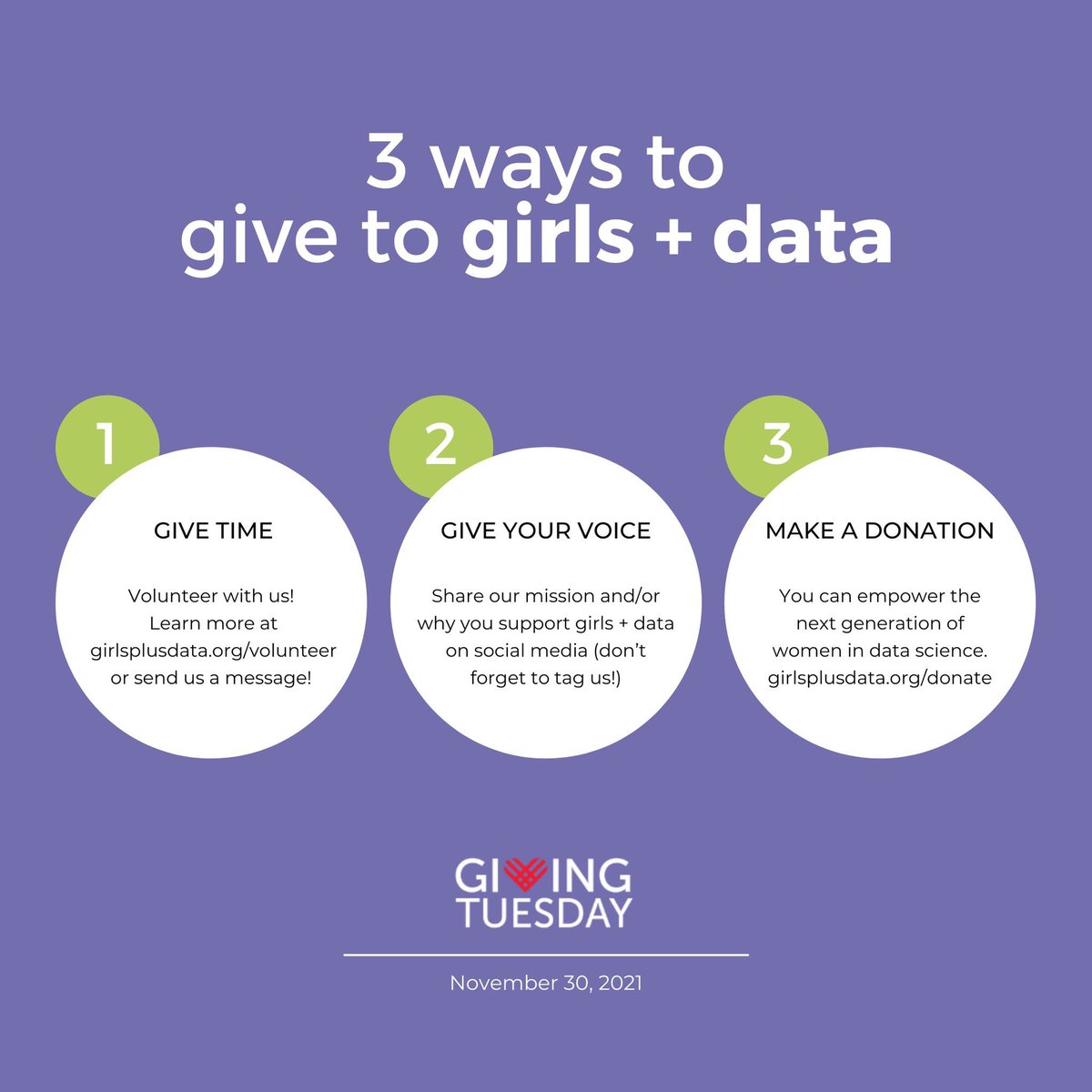 Don’t forget that there are many ways to support us this #GivingTuesday and year ‘round! #girlsinstem #girlsintech #stem #dataanalytics #datascience #girlsruntheworld