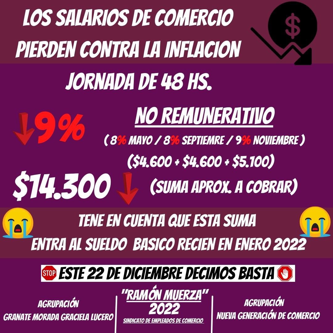 total disconformidad y rechazo a los salarios de hambre  cerrados por la gestión de armando cavalieri  , este 22 de diciembre  en parque norte les vamos a decir basta a la corrupcion y al accionar mafioso con el que se vienen manejando Hace más de 30 años!