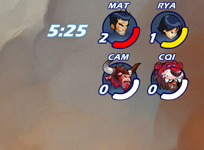 Matt_KVW's tweet photo. u guys just embarass yourselves LOL lose two different times while im queuing with a 1500 player and still have the audacity to DM me and then try to scam me in a moneymatch how can you be so weird https://t.co/DW8KtnB86t