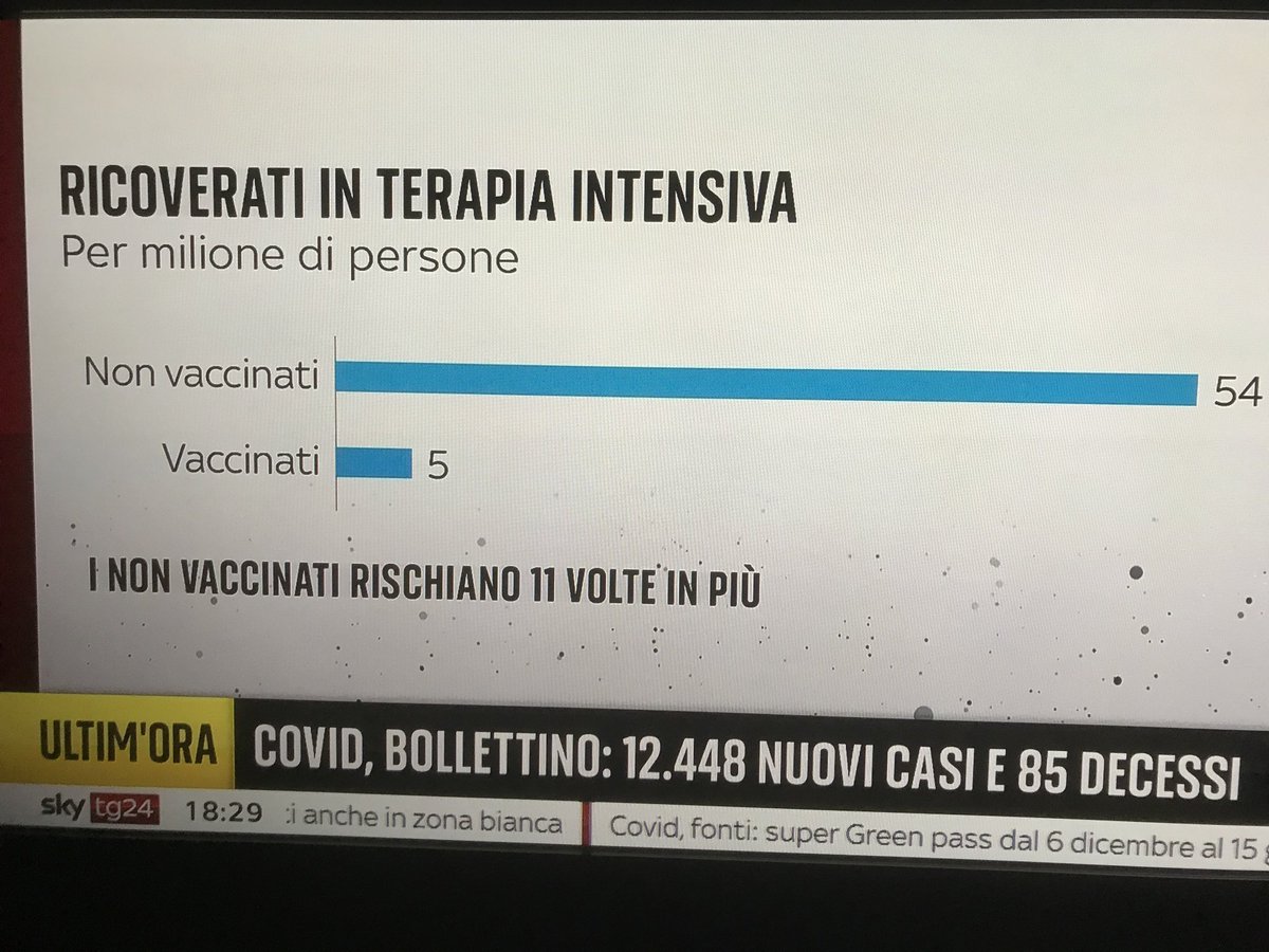 paolobertolucci's tweet photo. Mi raccomando!! https://t.co/8IyV8pFgfO