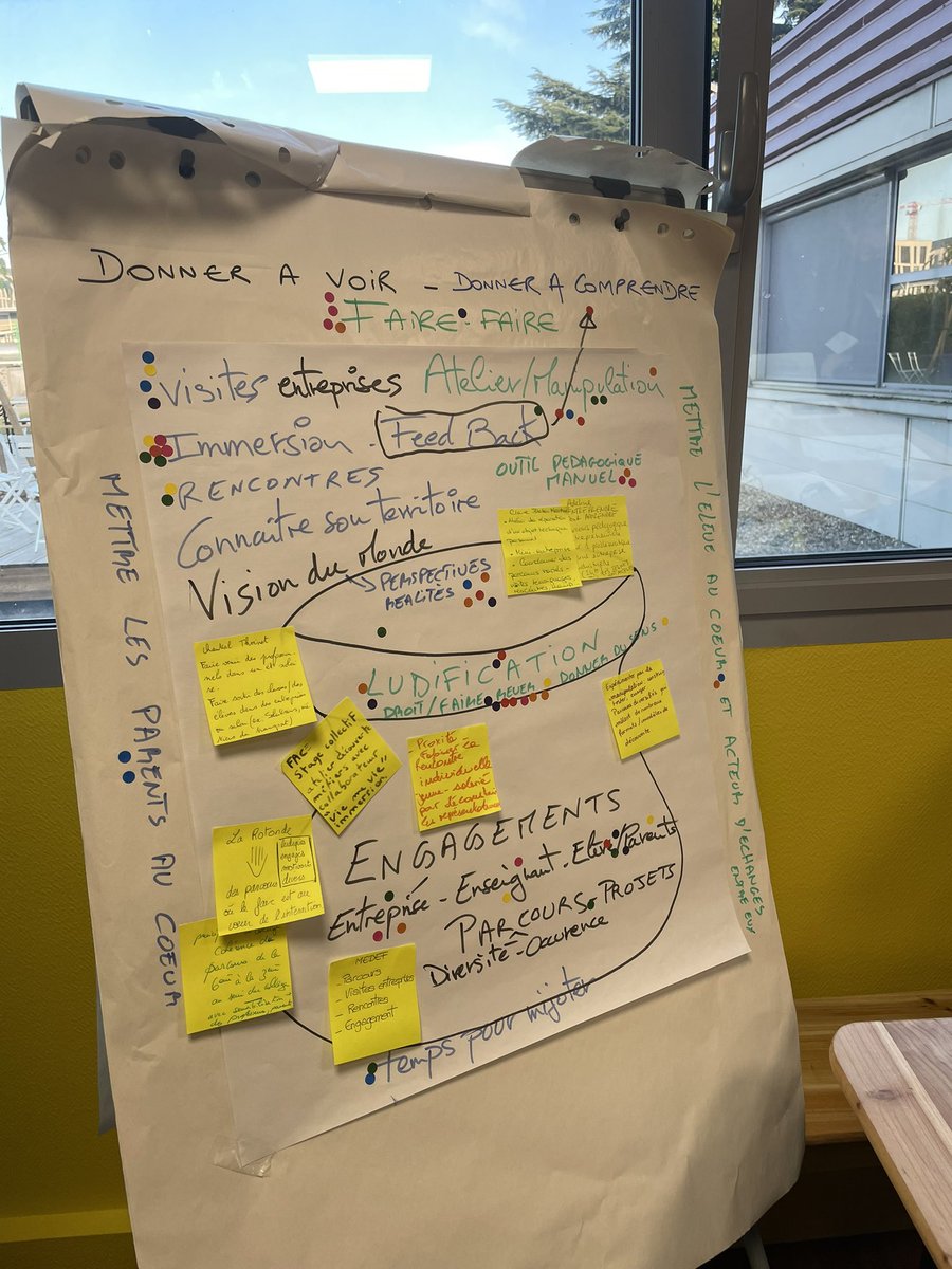 OPitault's tweet image. Quelle formule magique pour acculturer les 11-16 ans a l’#industrie ? Impliquer les industriels, les prescripteurs ? 🏭

Autant d’enjeux à intégrer dans les candidatures à l’appel à projet #ILYSE - Fondation pour la #mediationindustrielle. 
Merci pour ce riche moment de partage!
