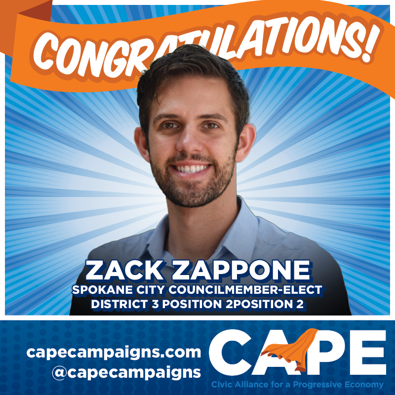 capecampaigns's tweet photo. Congrats to @ZackZappone, a 5-star (PERFECT SCORE!) CAPE candidate who stood up to trickle-down tricksters and big-business banes who want to protect an economy that only works for them. Moore has a different vision for Spokane, and we can't wait to see what he accomplishes. https://t.co/R90h1he3b6