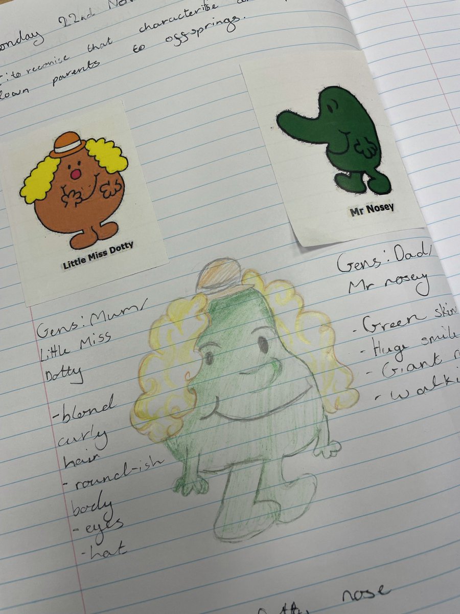 primaryteachew's tweet photo. One of my favourite science lessons: inheritance of Mr Men &amp; Little Miss!

I think the children have done an amazing job 👏🏻✨ https://t.co/gZGFzYhDeF