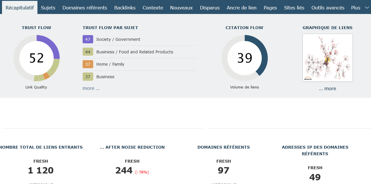 JeromePasquelin's tweet photo. Je viens de finir un 📽 enregistrement de 1h45 pour ma chaine Youtube sur un case study de 🔥 manipulation de TF  Majestic 🔥, reproductible par n'importe quel débutant #SEO

Je commence le montage vidéo à partir de 150 ❤

La HP en partant d'un NDD vierge, avec 150€ de budget👇 https://t.co/oGSVgxtwLp