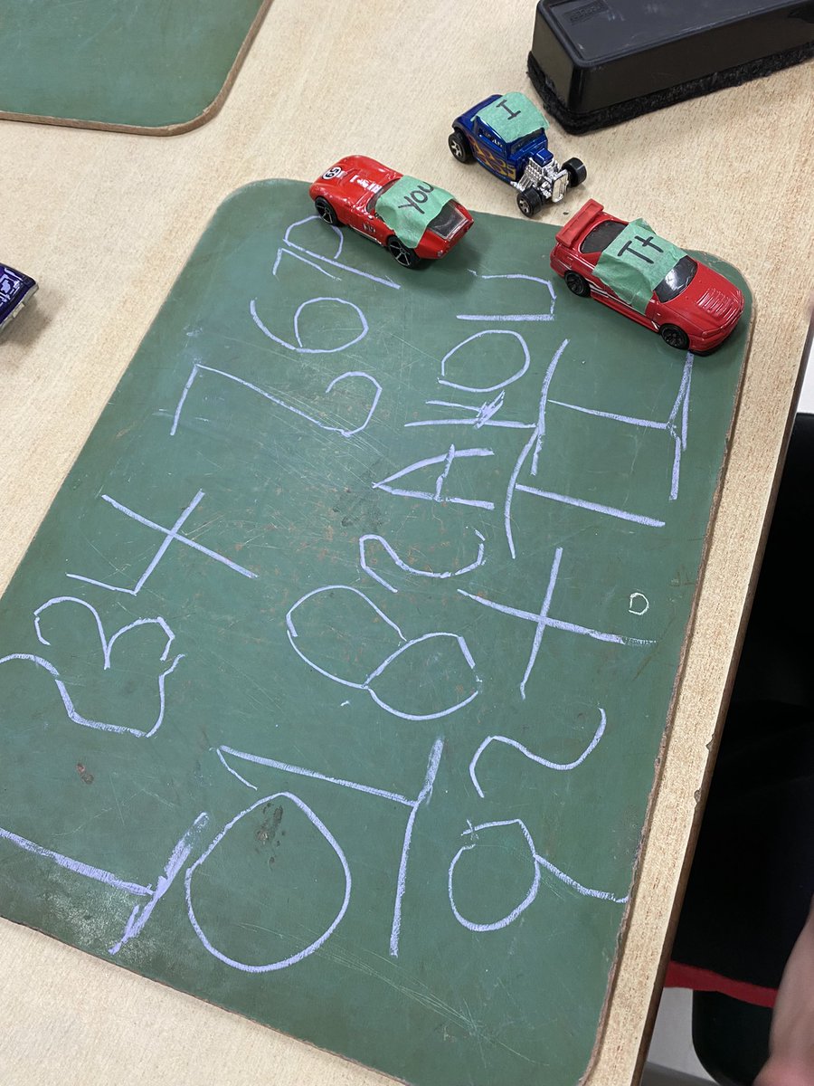 inghamkinder's tweet photo. As we explore our identity inquiry, we have learned that a lot of our students love cars so we are using that information to plan our learning activities. Here students are writing words and letters they find on the cars. https://t.co/nccC9RCb8w