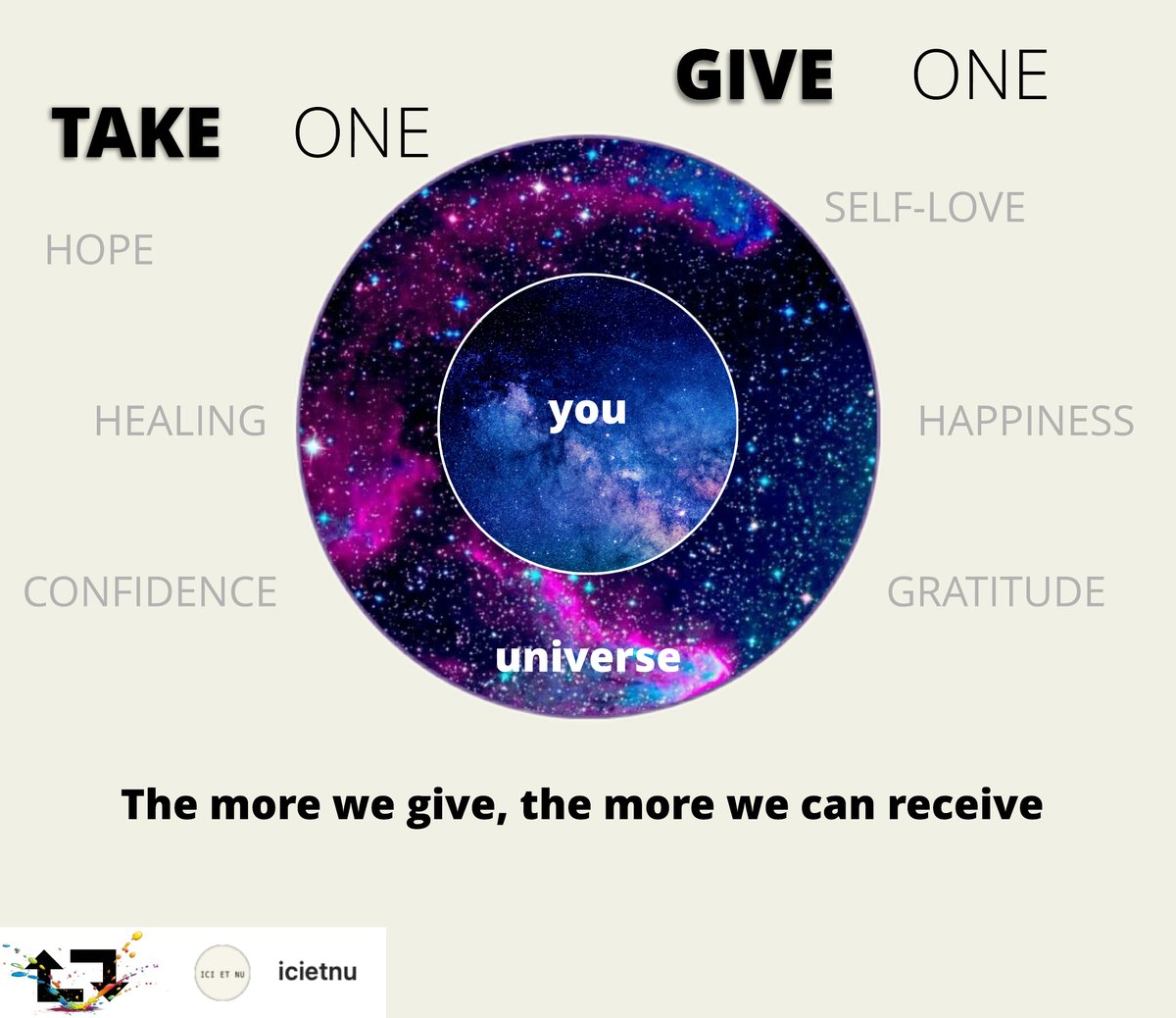 RareAdvocacy's tweet photo. "TAKE ONE ... GIVE ONE ... The more we give, the more we can receive."

#Hope #Healing #Confidence #SelfLove #Happiness #gratitude 

Check out today's #WisdomWednesday #rareSPLASH repost:
https://t.co/HgjovlLabP

#LivingRare
#RareActivism
#antiracism
#rare360
#LetsMakeASplash https://t.co/7blsRf6S1q