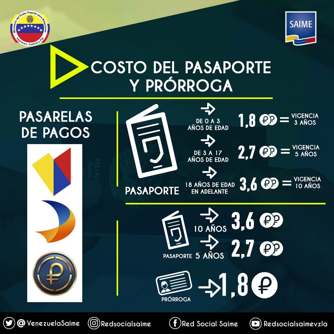 VenezuelaSaime's tweet photo. #ElDato || Este es el costo de la prórroga y pasaporte en Venezuela. 

Solicita tu documento ingresando a nuestro portal web https://t.co/TVXgoxPoDt https://t.co/oeE6fMWPpH