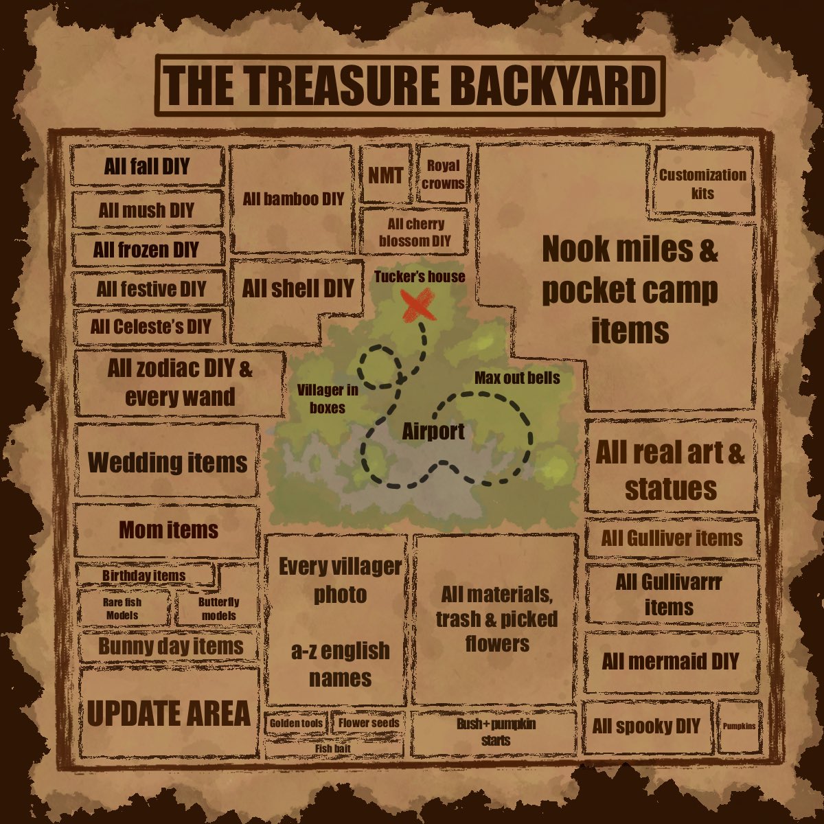 Tucker - Treasure Backyard 🦣🧡 tweet media