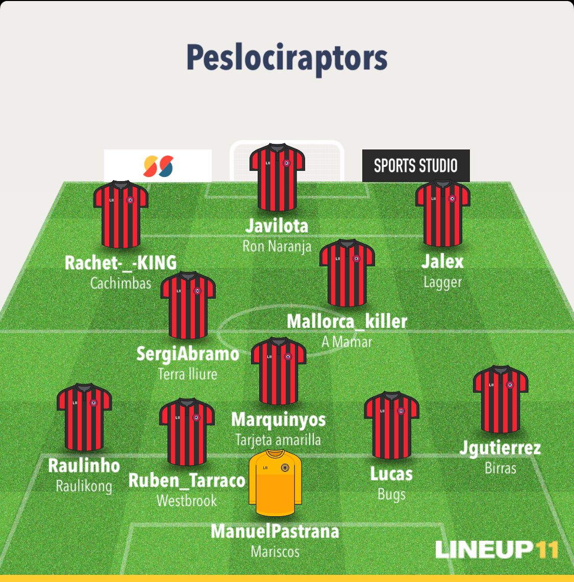 Hoy salimos con todo en el torneo de @entregados_pes , queremos pasar de ronda y por ello estaremos al 100%. Vamos peslociraptors 🦖🦖🦖🦖
