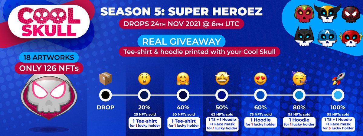 cNFTCoolSkull's tweet photo. 🔥 Cool Skull season 5: super heroez is live 🔥

⛏ Mint on EasyCNFT: https://t.co/KK6NjGyG7F

#NFTdrop #NFTdrops #NFTGiveaway #NFTGiveaways #NFTCommunity #CNFTdrop #CNFTdrops #CNFTGiveaway #CNFTGiveaways #CNFTCommunity #nftart #NFTcollection #NFTcollectables #NFTcollectible https://t.co/TkNbEUmwfn