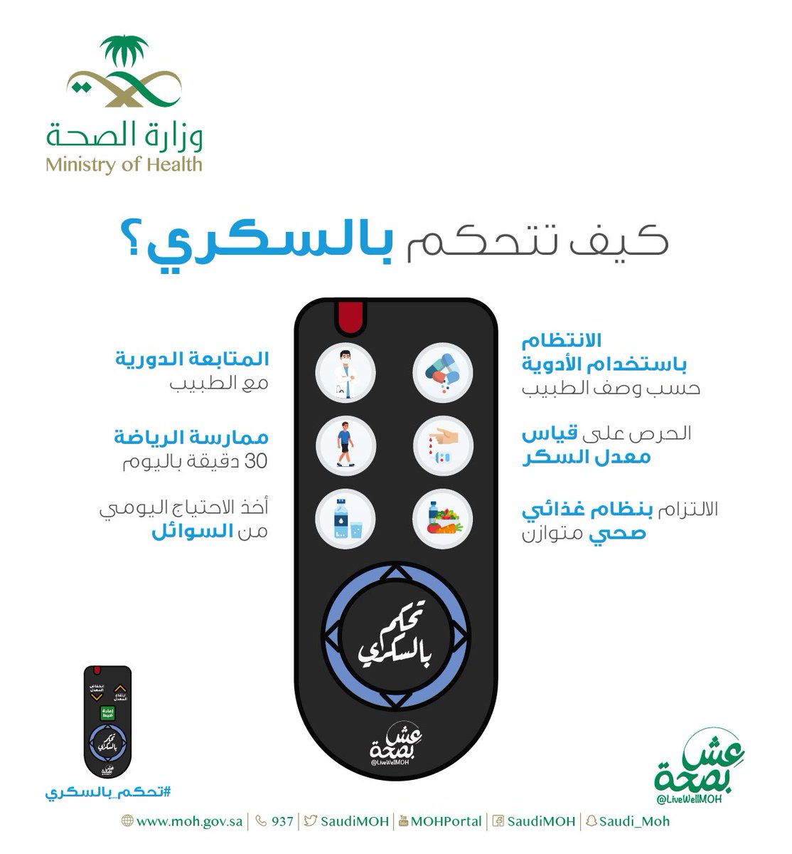 Alsokkari's tweet photo. كيف تتحكم بالسكري https://t.co/caVQS4Rt3g