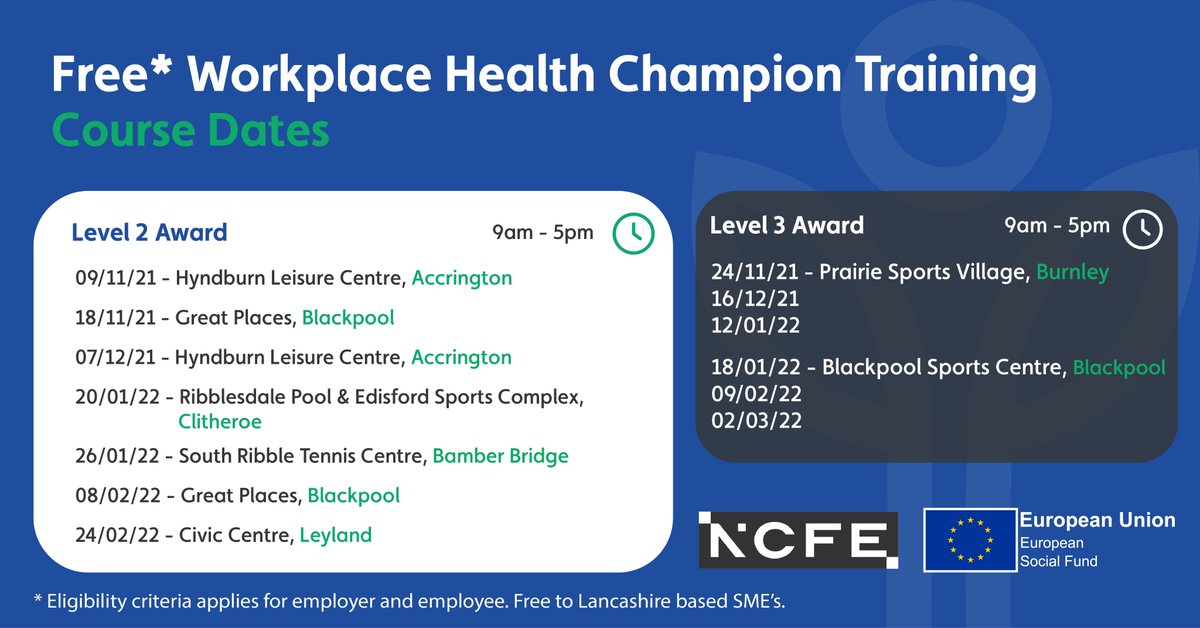 Day 1 of our Level 3 Workplace Health Champion training with Mark and Luke at <a href="/PrairieSport/">PrairieSportsVillage</a> today <a href="/PendleLeisure/">PendleLeisure</a> <a href="/HyndburnLT/">Hyndburn Leisure</a> Plenty more coming up so if you would like to be inspired and improve your wellbeing within the workplace, contact @RishtonAnthony details👇<a href="/ActiveLancs/">Active Lancashire</a>