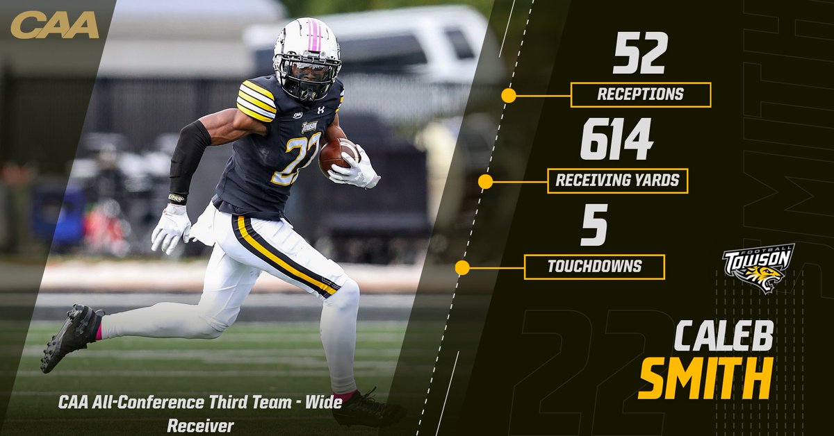 Towson Football tweet media