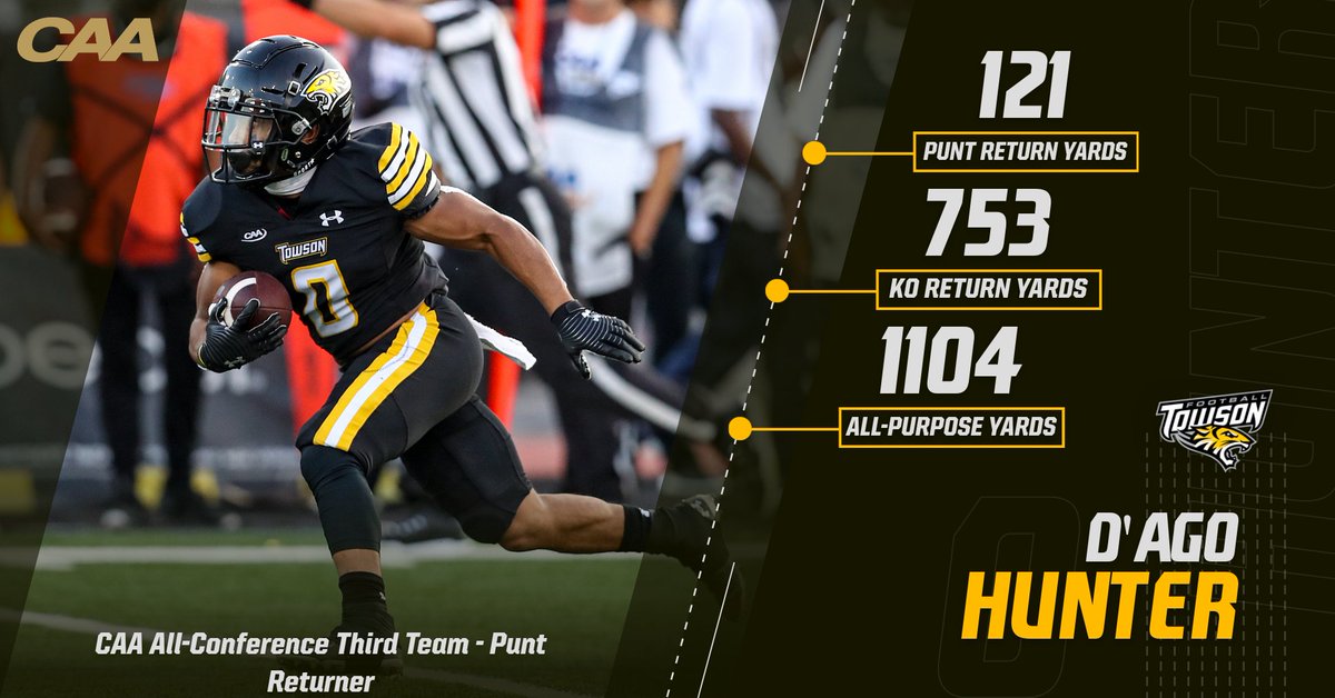 Towson Football tweet media