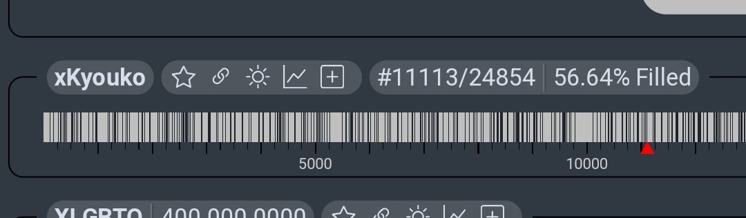 Jopet005's tweet photo. @xrpKyouko I think I was skipped

ramYqJouT2wuc8XrQAXaLgNgcwnXiG8b58 https://t.co/dDf66F0DXW