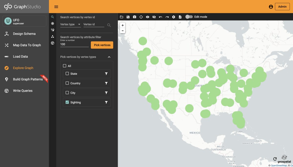 DrMattCrowson's tweet image. RT A No-Code Method of Mapping UFO Sightings with TigerGraph’s Geospatial Layout Feature dlvr.it/SD7CLk #geospatial #datavisualization #tigergraph #education #ufo