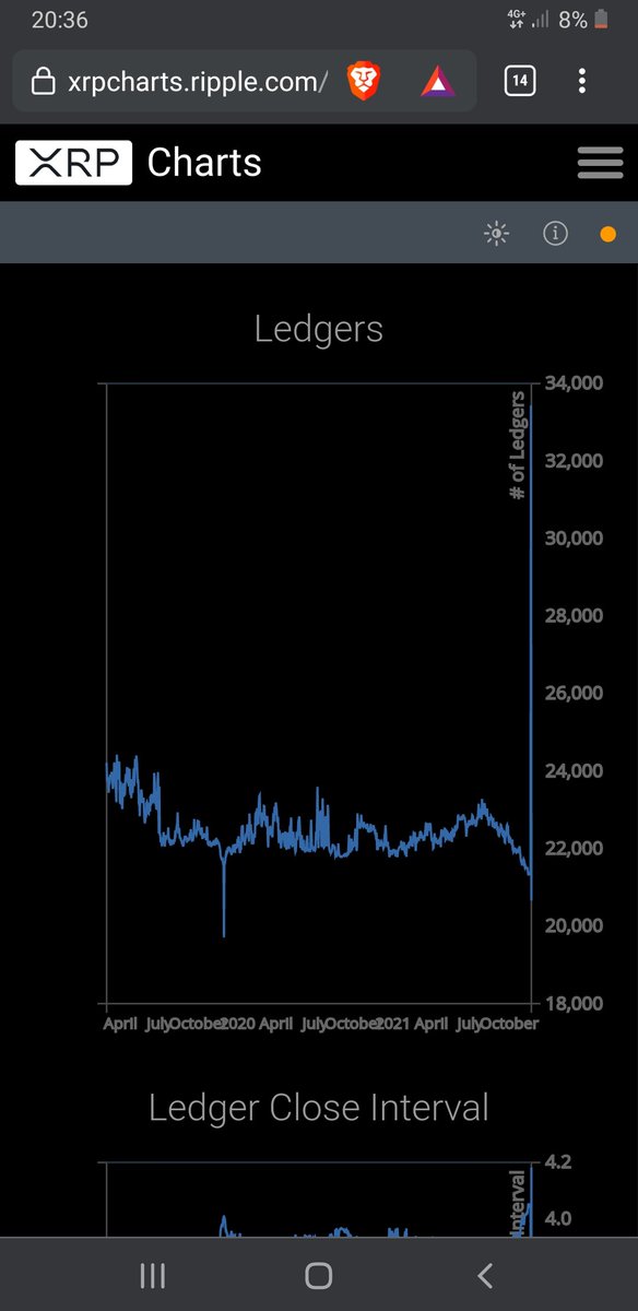 xrpcrypta2's tweet photo. @bgarlinghouse https://t.co/qdWO1SvyH2