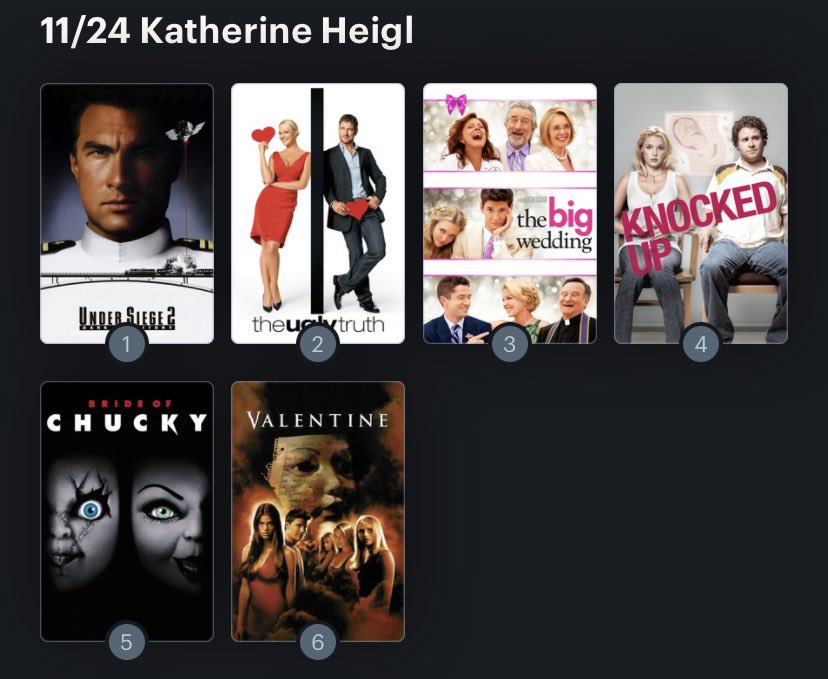 Hoy cumple años la actriz Katherine Heigl (43). Happy Birthday ! Aquí mi Ranking: 