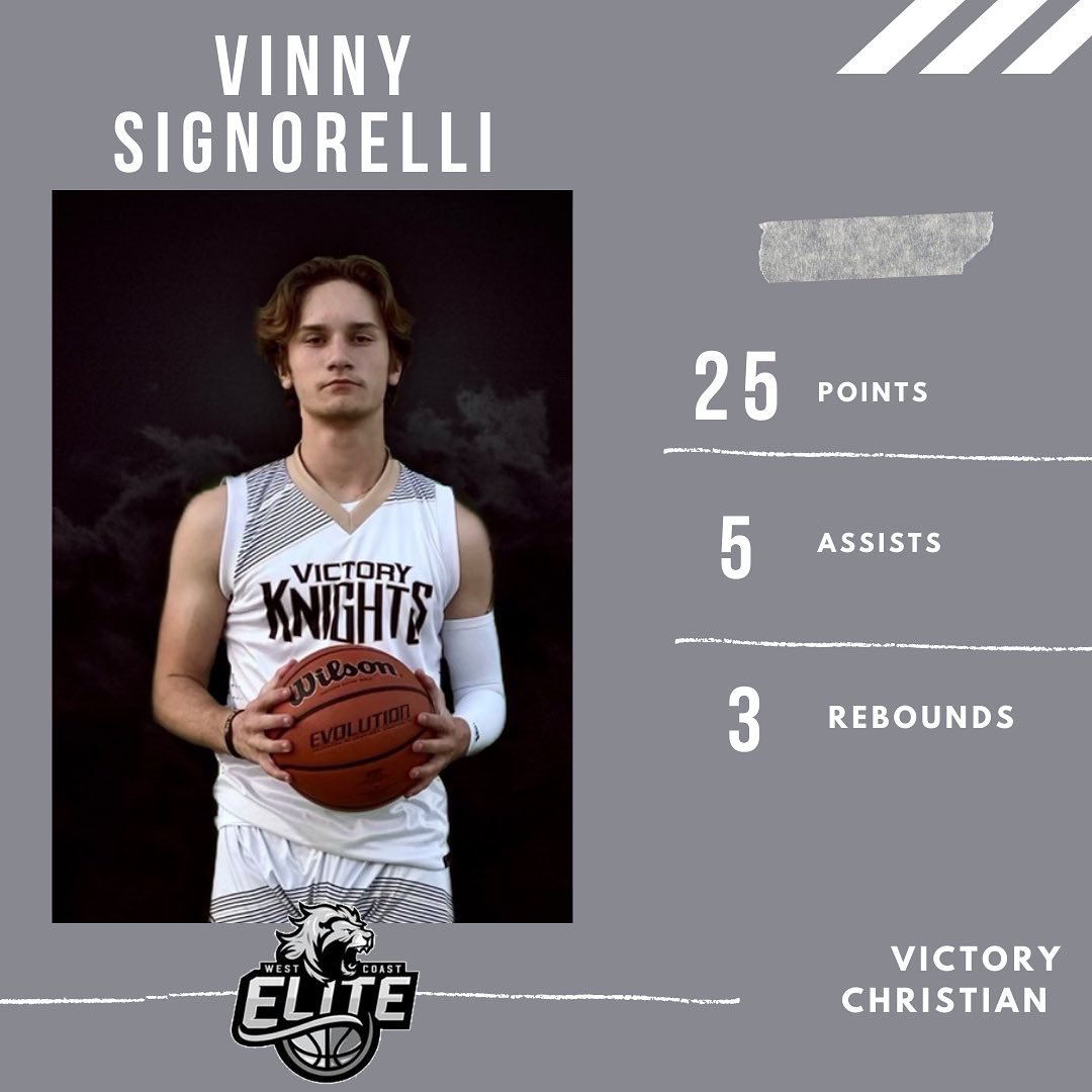 All In Elite UA tweet media