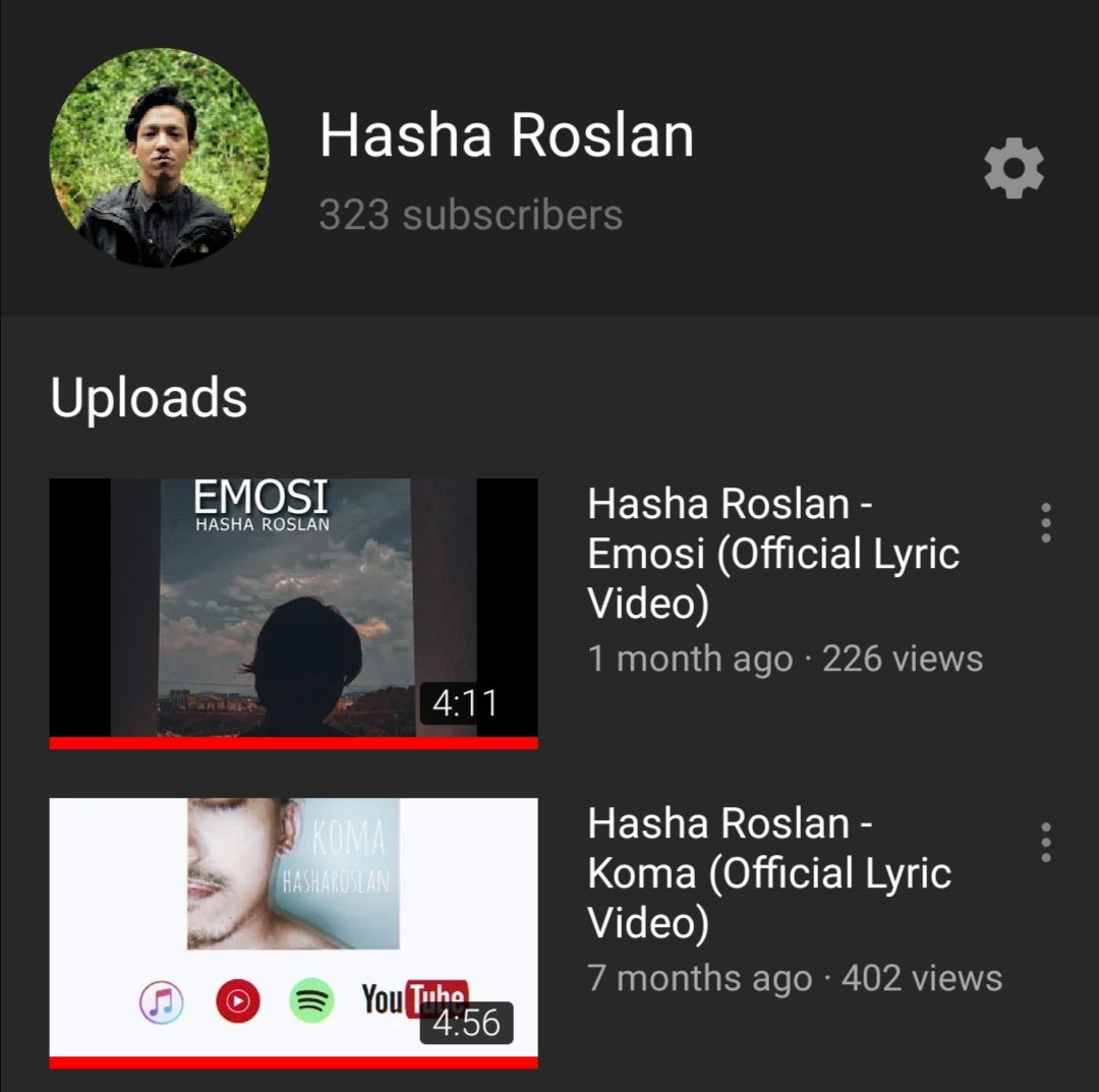 Hi

Just nak bagitau. Aku singer songwriter amatur yang sedang berjinak dlm industri muzik tanahair. Terima kasih <a href="/AnugerahIndie/">Anugerah Lagu Indie</a> kerana bagi pendedahan untuk 2 buah lagu ciptaan aku sendiri. Aku bangge siot! Nombor views dan subs di bawah ni tak de la besar sangat, tp bagi aku-