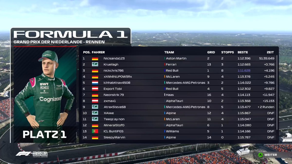 exportesports's tweet photo. Nicisanda123 gewinnt den großen Preis der Niederlande! 🇳🇱

Damit schrumpft @_IchhabKnax' WM-Führung auf 30 Punkte!

#F1 #DutchGP #EESS2 #XBOXLiga1 https://t.co/0TlJRsdqEy