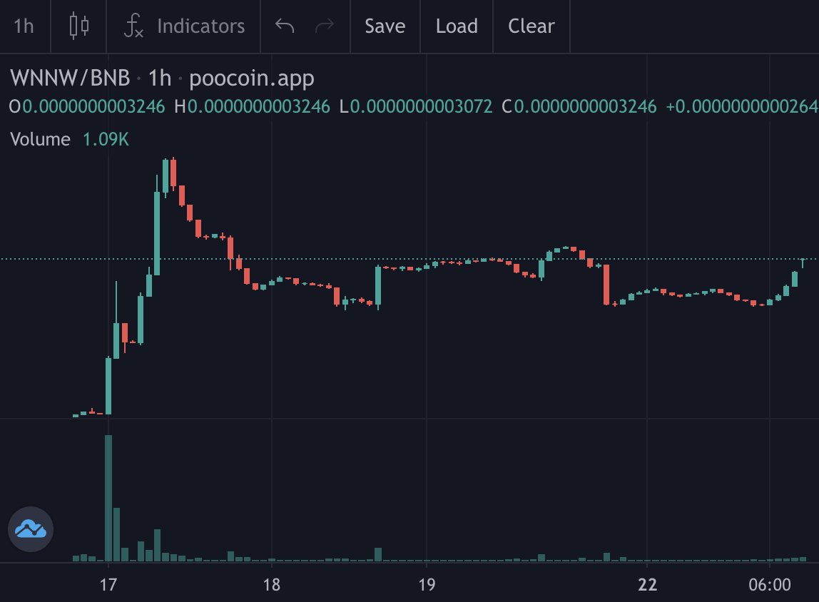 Moonboy Degenerate tweet media