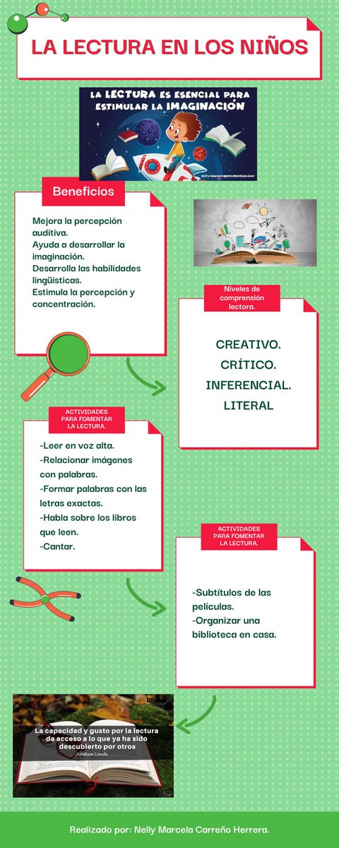 NellyMarcela10's tweet photo. Buenas tardes.
Desarrollo mi #SERVICIOSOCIALUNADISTAENCASA con #ELOIRdelaRegion, capacitando a los padres y niños de la comunidad de San Juan y San Ignacio del municipio de Güicán. https://t.co/zMZ35QbmqG