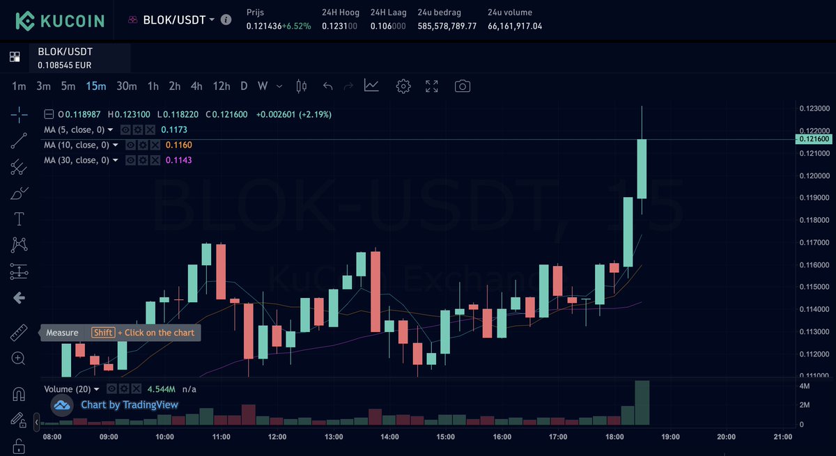 $BLOK 🚀 <a href="/bloktopia/">Bloktopia</a>