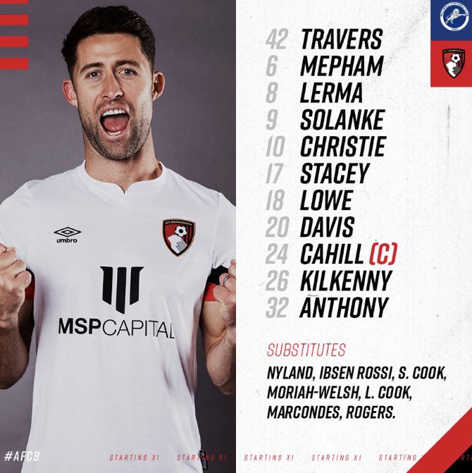 Cherriesredarmy's tweet photo. #AFCB Line Up vs #Millwall
β¦οΈ2 Changes
Join us interactively at 19:15 Live on YouTube as we react to this and the full 90mins Watch-Along.
Hit the Link ππ»
https://t.co/F7LYZ7Txbm
#MILBOU https://t.co/NosUKfEW3X