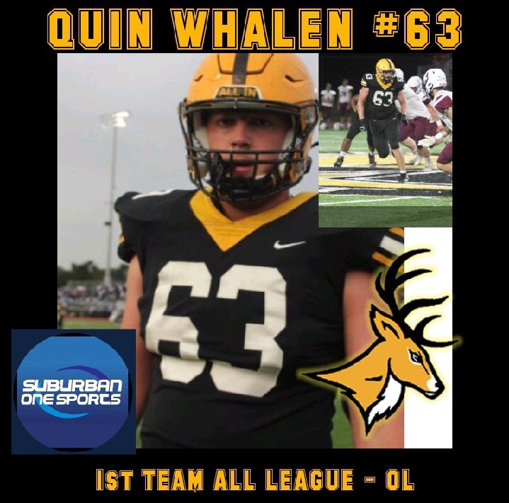 Congrats to Quin Whalen <a href="/WhalenQuin/">Quin Whalen</a> on his selection as 1st Team All-League Offensive Line!

Quin is a dominant blocker who was instrumental in our offense putting up huge numbers this year. He can always be counted on to lead the way for our RB’s in a big spot.

Great job, Quin!