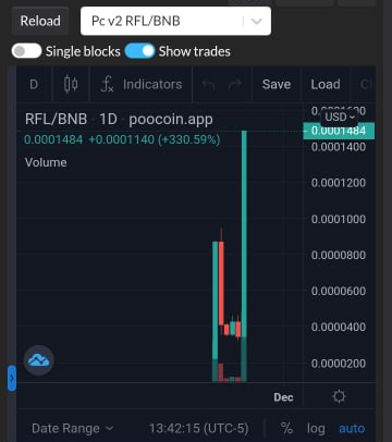 RocketFuelToken's tweet photo. RFL killed a ZERO!!! Fill your bags!!!!
You can buy RFL on our website! 🚀🚀🚀🚀🚀
Help us get to the moon and retweet!
https://t.co/sL1sxMYkuz https://t.co/eu01V8YEUe