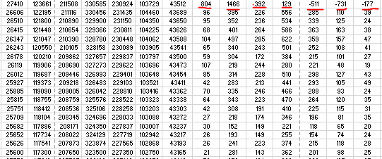 Woke Zombie 🇺🇸😊 on Twitter: "#NJ #COVID19 More data manipulation. State  reported 1330 cases, but they deleted 1400 cases in 50+ yr olds and dumped  2791 cases in 0-49 yr olds. No