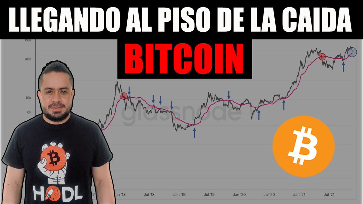 juanbiter's tweet photo. El 85% del circulante de #bitcoin aún esta en ganancias no realizadas

Los titulares de corto plazo venden en perdidas acuerdo #SOPR, en temporalidad semanal muestra cerca el piso o cambio de tendencia

$53k en STH y $58k en opciones precios clave 
👇👀🔥
https://t.co/tdbQqT9uPA https://t.co/gtqDOfekjK