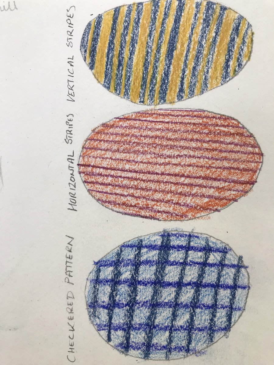 Amaia_Movie's tweet photo. Erin really cracked it with her subtle colour combinations and sensitive, delicate patterns. Year 9 Fashion Design project.
#ColourRelations #ColourCombinations #PatternWork #FabricDesign #FabricPatterns https://t.co/xUBHvf2IPN