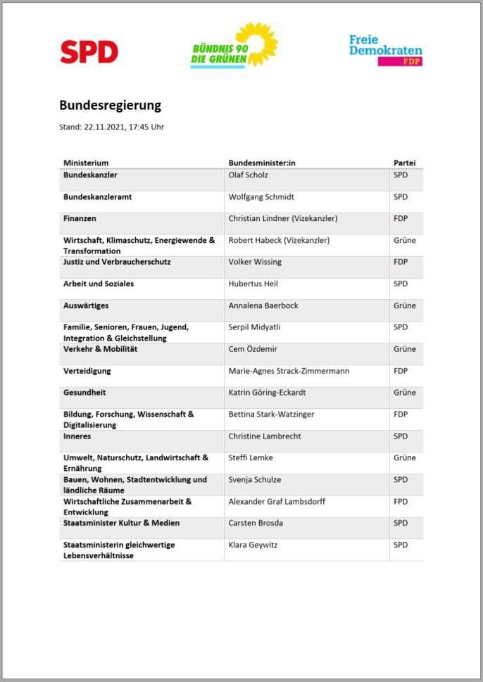 Filse's tweet photo. @xileffff Stimmt auch nicht. Cem bekommt Verkehr. https://t.co/qQHAQdpvh1
