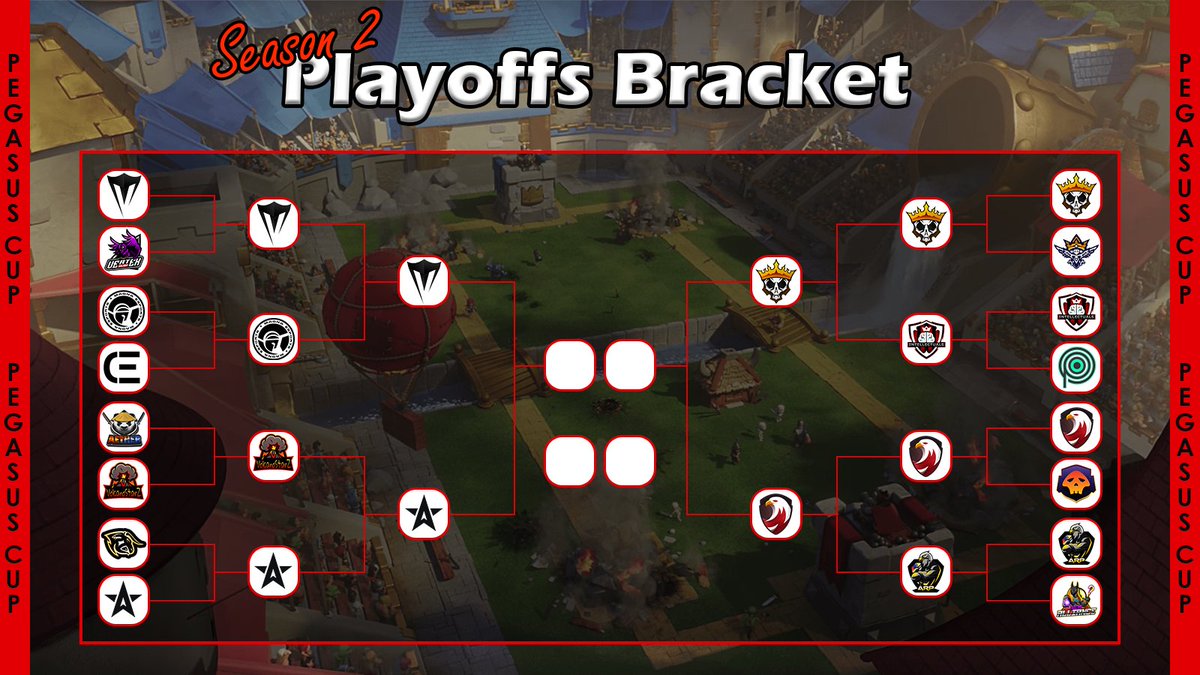 4 teams remain. Only 3 medals to claim. Who will advance to the grand finals and who will be sent to the 3rd place match for the last medal? Let us know in the polls below⤵️