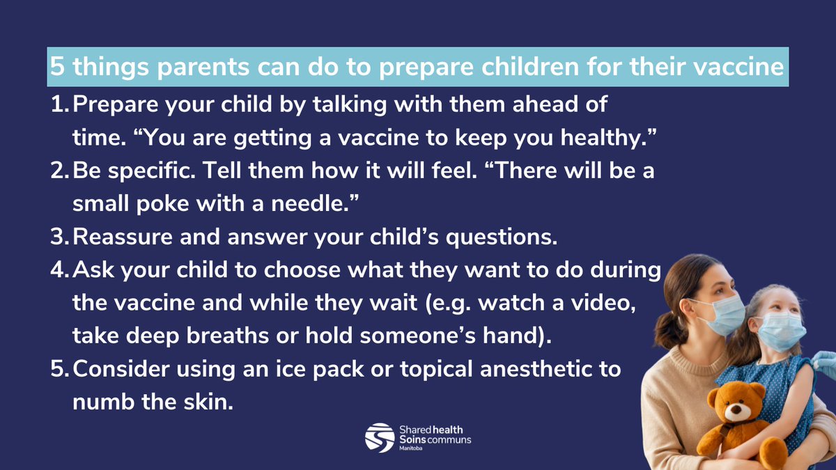SharedHealthMB's tweet photo. #DYK approximately 2 in every 3 children experience needle fear? Needle fears are more common than people realize. The good news is the following tips can help reduce pain and anxiety surrounding vaccinations. More information is available here: https://t.co/V5f1xQI7L3 #ProtectMB https://t.co/ZTWwLHtA4v
