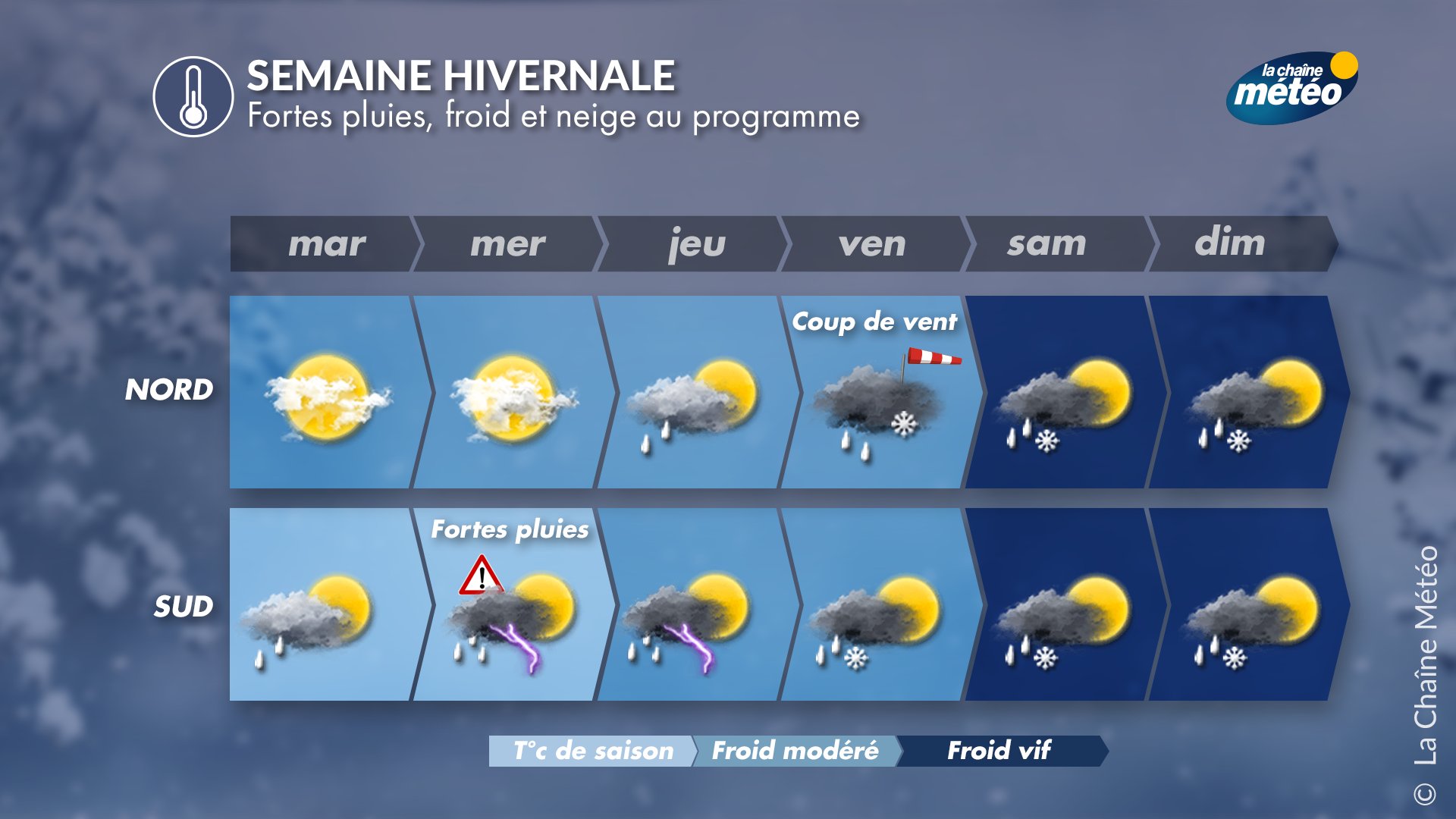 Décrypter 42+ imagen la chaine meteo la bruffiere fr.thptnganamst.edu.vn