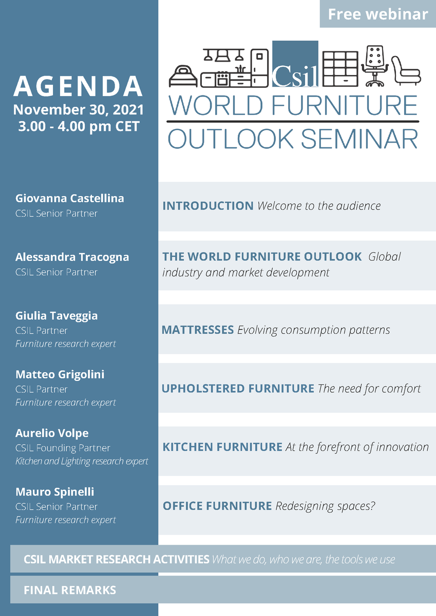 CSILMilano's tweet photo. Don't miss the latest trends and figures of the global #furniture, #mattresses, #upholstery, #kitchen and #office furniture #market. 
𝑹𝒆𝒈𝒊𝒔𝒕𝒆���� 𝑭𝑶𝑹 𝑭𝑹𝑬𝑬  https://t.co/DFX6iwSCaB
#WFO2021 #webinar #marketresearch #Agenda https://t.co/BOFBiRN0t0