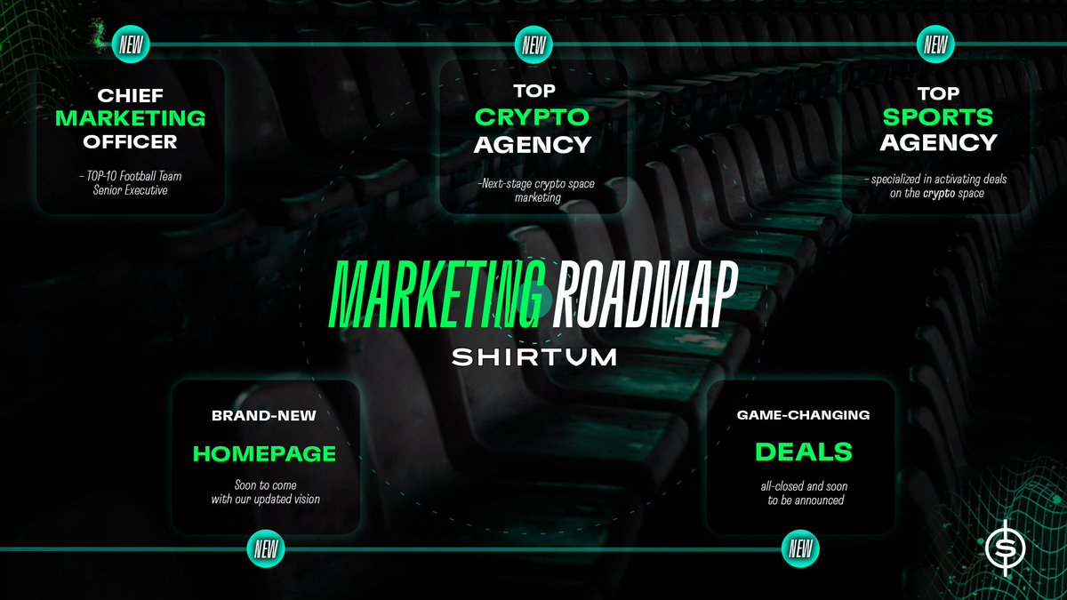 Shirtum's tweet photo. The #Shirtum 2021 Marketing Roadmap 🗺️

💠 New CMO. He transformed his former club into the #1 in Social Media.

💠 New top crypto marketing agency.

💠 Top sports agency activating deals in #cryptospace.

💠 New homepage with our updated vision.

💠 8 game-changing closed deals. https://t.co/0k3Sdb91Ak