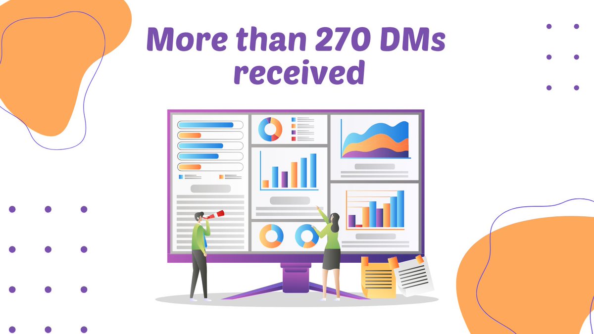 Medi8Golf's tweet photo. #MondayMotivation: We reached over half a million accounts via the social channels we manage, received over 270 DMs and increased followers by more than 120!

Not bad for a week's work!

#medi8 #medi8life #socialnetwork #wedosocial https://t.co/kn12W1JRSY